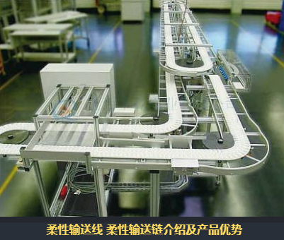 皮帶輸送機(jī)中的張緊裝置有什么作用？